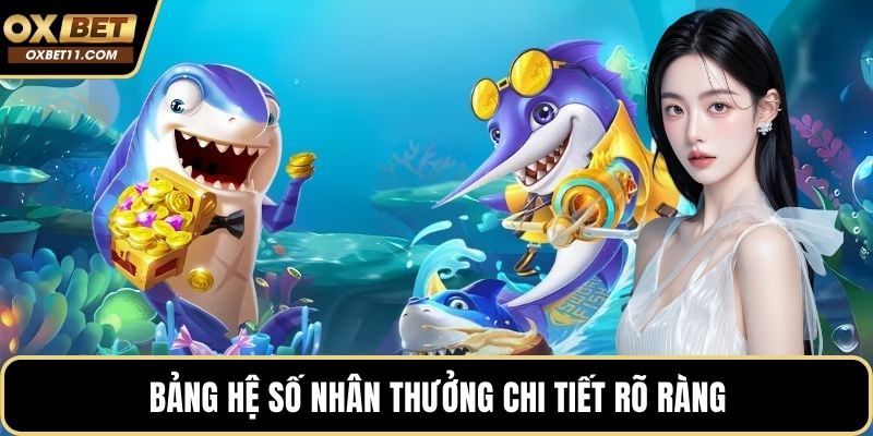 Bảng hệ số nhân thưởng chi tiết rõ ràng