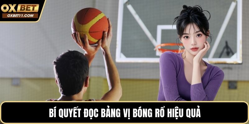 Bí quyết đọc bảng vị bóng rổ hiệu quả