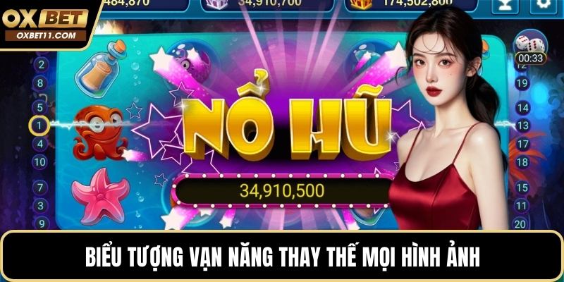 Biểu tượng vạn năng thay thế mọi hình ảnh