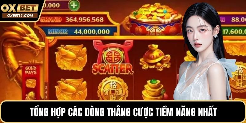 Tổng hợp các dòng thắng cược tiềm năng nhất